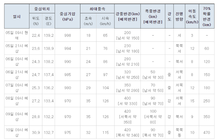 다운로드.png