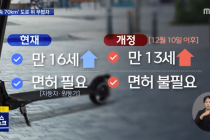 12월 10일 부터 전동 킥보드 규제 완화.jpg