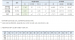 26일 16시, 국내 코로나19 09시 이후 추가 확진자 115명 발생 총 1,261명