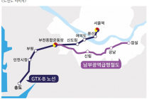 부천~서울 강남 남부광역급행철도와 GTX-B 연결 추진