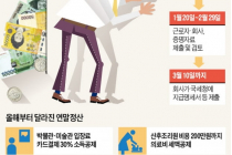 아는 만큼 돌려받는다…돈되는 연말정산 꿀팁