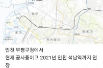 서울 지하철 7호선의 미래.jpg