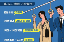 경기도 사람들의 거리 계산법