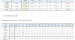 6월 3일 0시, 국내 코로나19 전일 이후 추가 확진자 49명 발생 총 11,590명