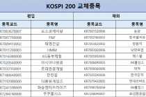 남양유업 근황