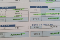 자동차 갤러리는 지금 닛산으로 떠들석 하네요.