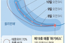 [태풍예상경로] 올해 최강 태풍 '하기비스' 일본 강타할 듯…한국도 영향 가능성