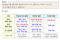 공적 마스크 미성년 부모와 동반 구매 시 구매할 수 있는 요일은?