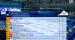 베이징 올림픽 여자 컬링 현재 순위. jpg