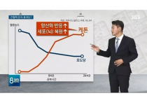 말 많던 간헐적 단식 근황.jpg