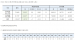 28일 16시, 국내 코로나19 09시 이후 추가 확진자 315명 발생 총 2,337명