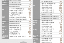 총선 재외투표 오늘 개시…유권자 절반인 8만명 투표 못한다