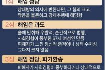 67세女 사회경험 많아 성적수치심 없다? 대법, 2심을 꾸짖다