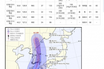 9호 태풍 마이삭 예상 이동경로 기상청 16시 발표