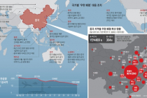 후베이 밖서도 5400명 감염… 전문가들 "中지역 다 막아야 효과"