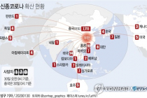 중국 신종코로나 확산 빨라져…사망 170명·확진 7700여명