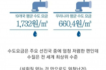 한국이 전 세계에서 탑클래스인 부분.jpg