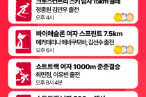 동계올림픽 오늘(2월 11일) 한국일정