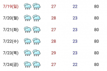 7월 날씨 예보에 의하면 제대로 장마